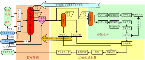 For-RULϵ�y