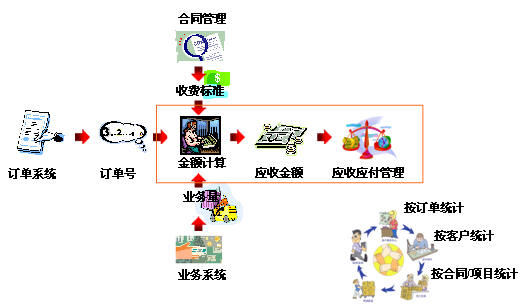 For-RULϵ�y