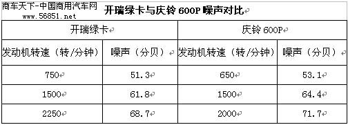 �_��G���c�c�600P������ 